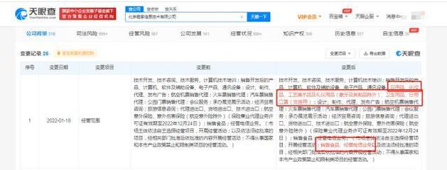 從機票酒店到美妝與工藝 去哪兒網(wǎng)業(yè)務版圖拓展的戰(zhàn)略洞察